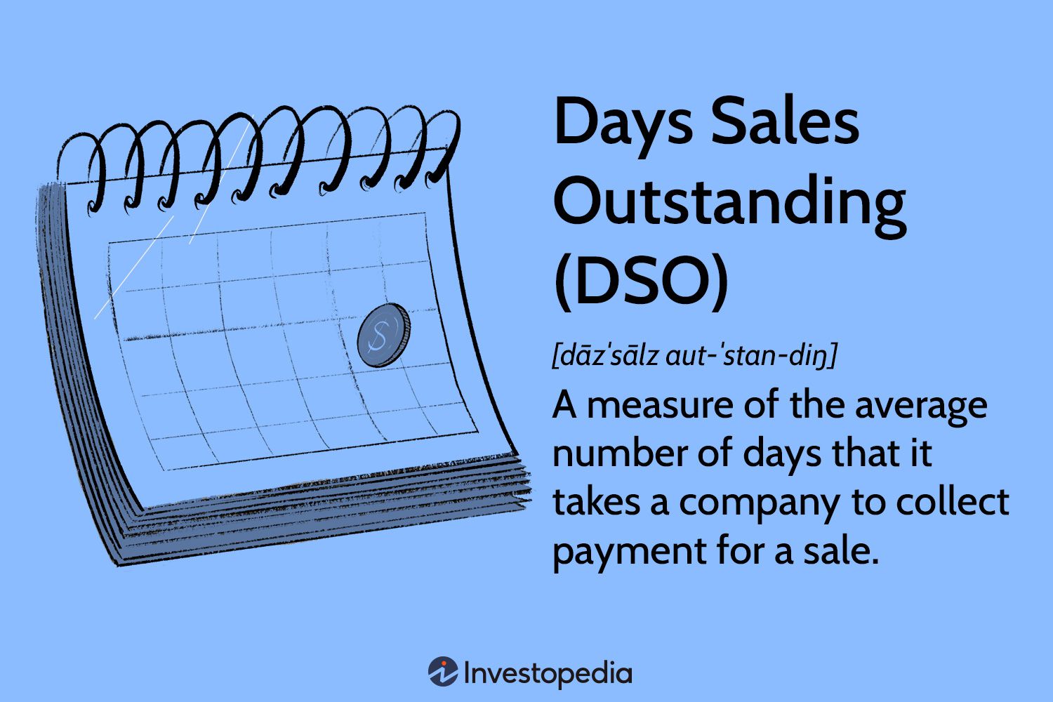 reduce days sales outstanding