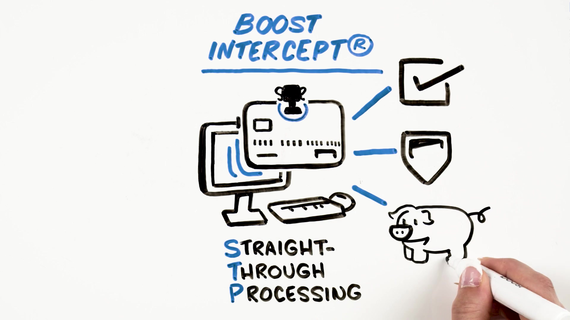 The 2026 B2B Payment Shift: How AI-Driven Stable Invoice Automation Is Reducing Churn and Boosting Cash Flow