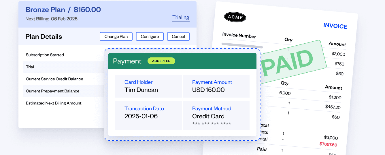 automated B2B invoicing