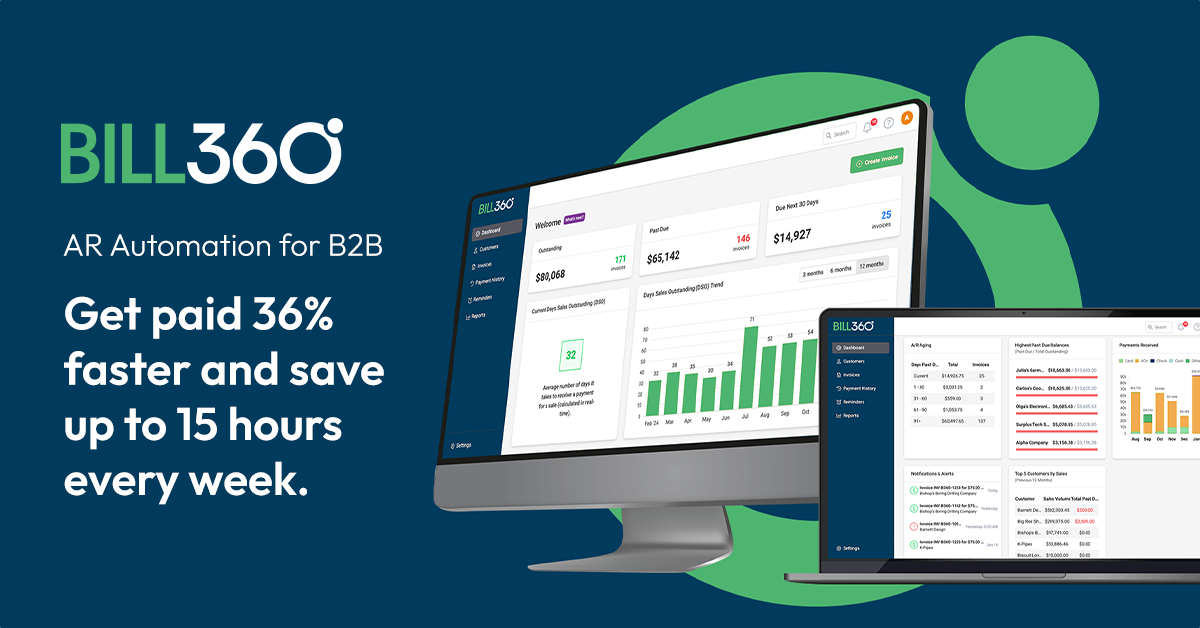 B2B invoicing automation
