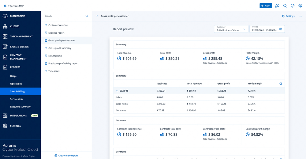 B2B invoicing automation