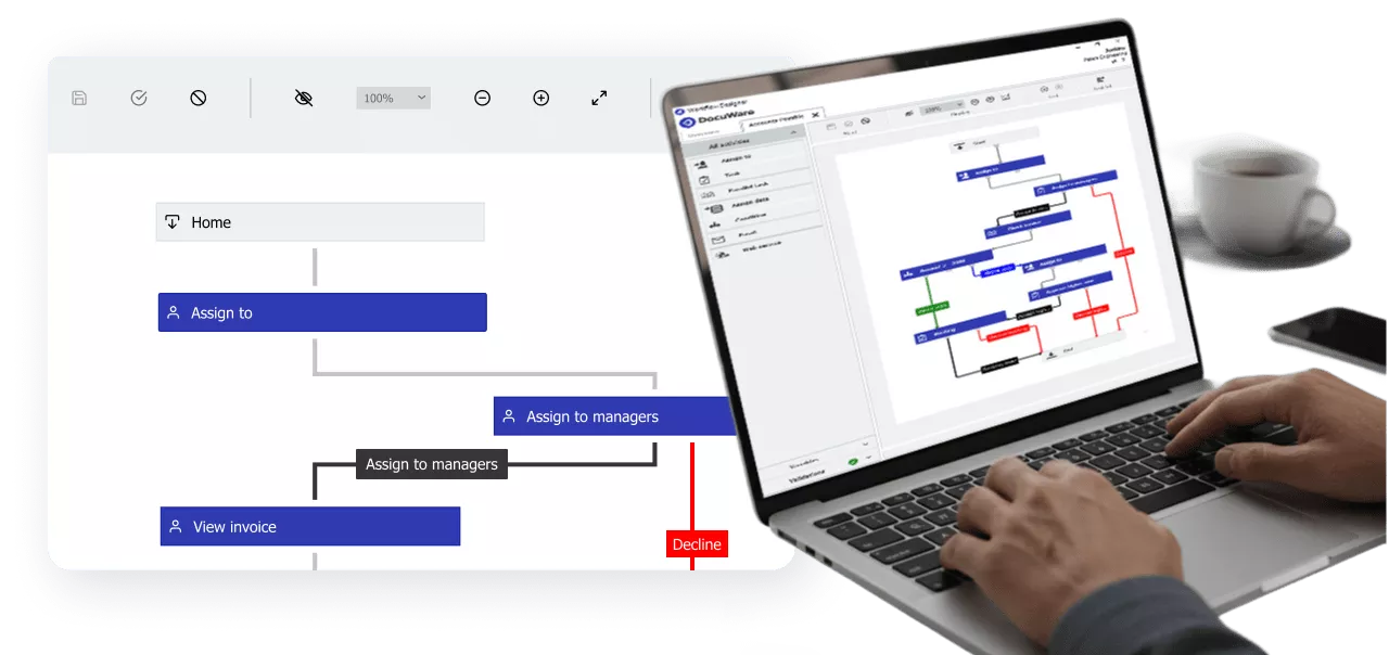 automated B2B invoicing