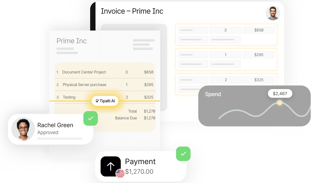automated B2B invoicing
