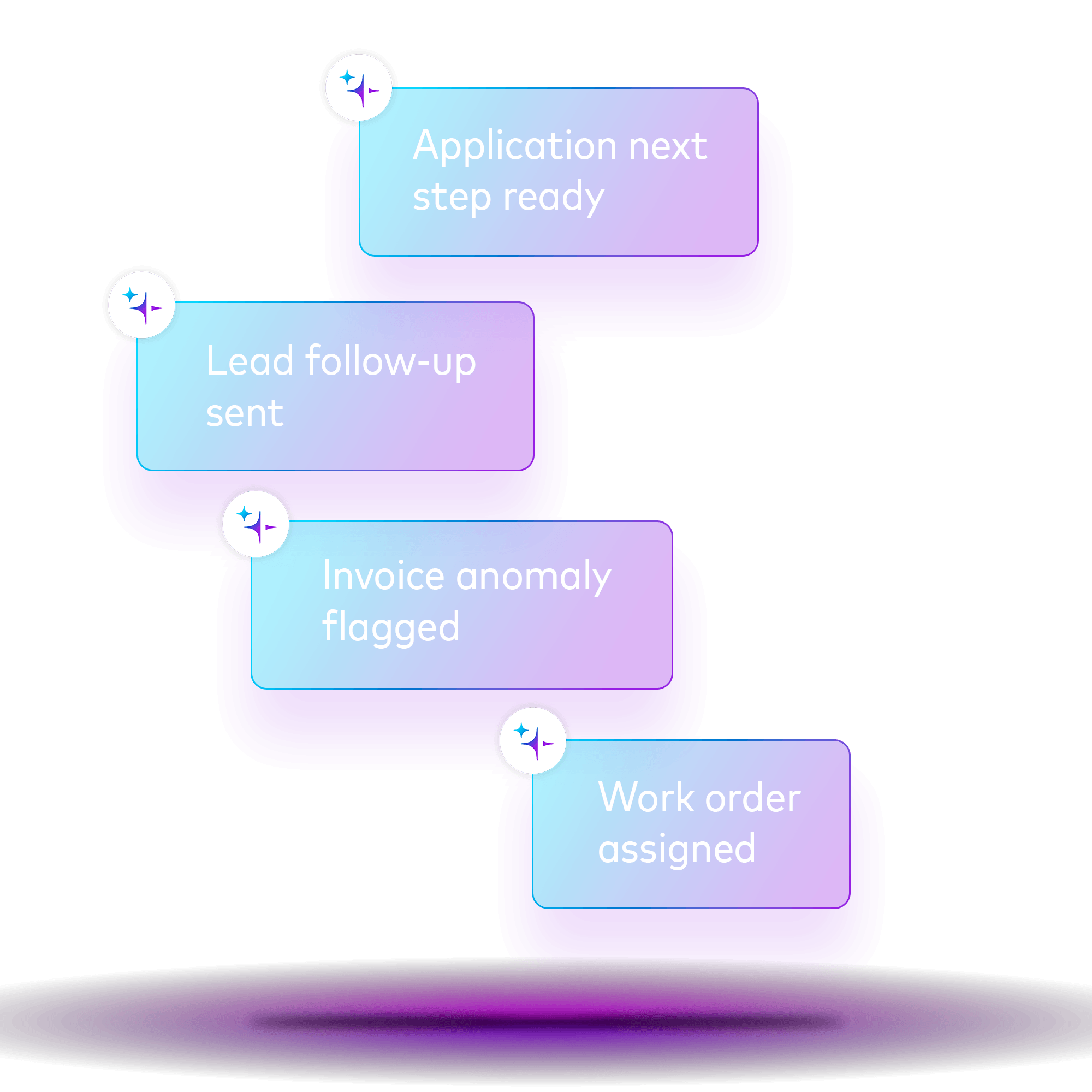 AI invoicing