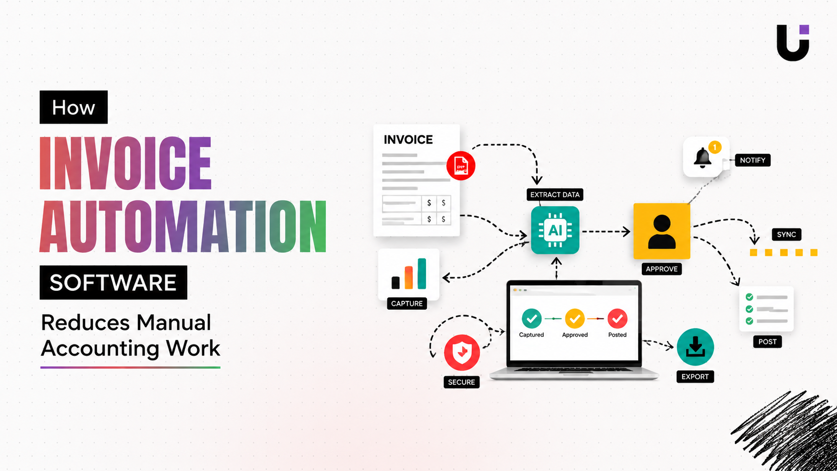 Invoice Automation Software