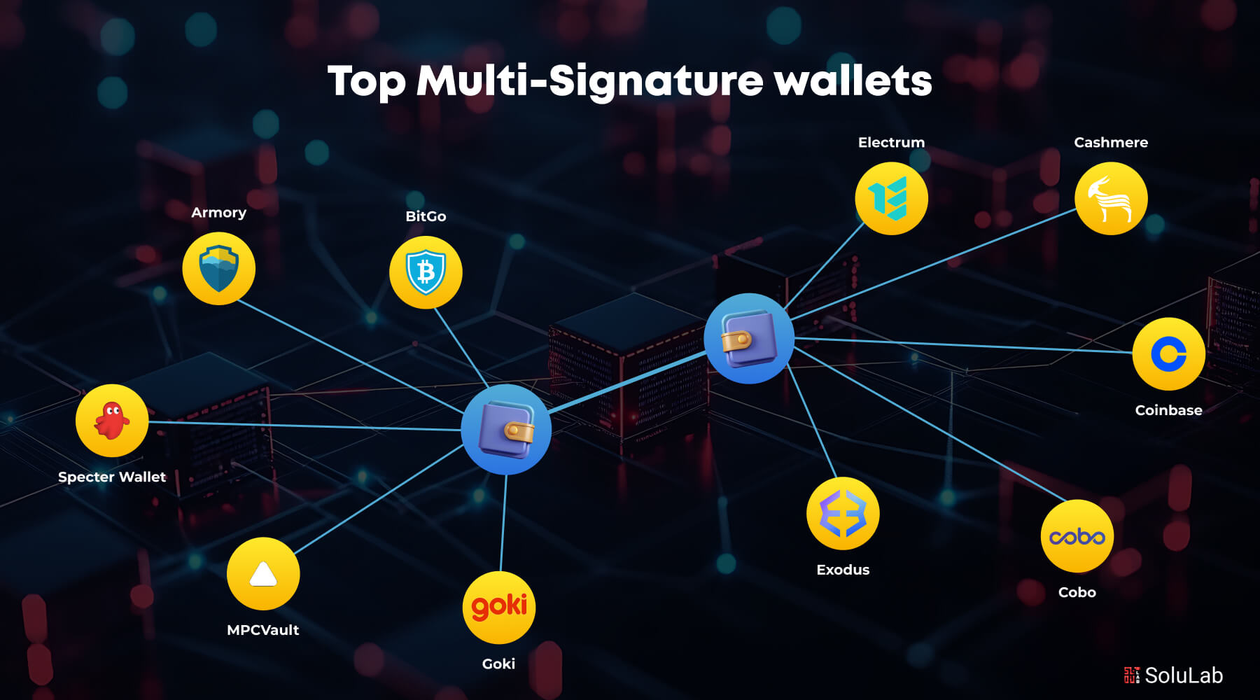 multi-sig escrow wallet crypto