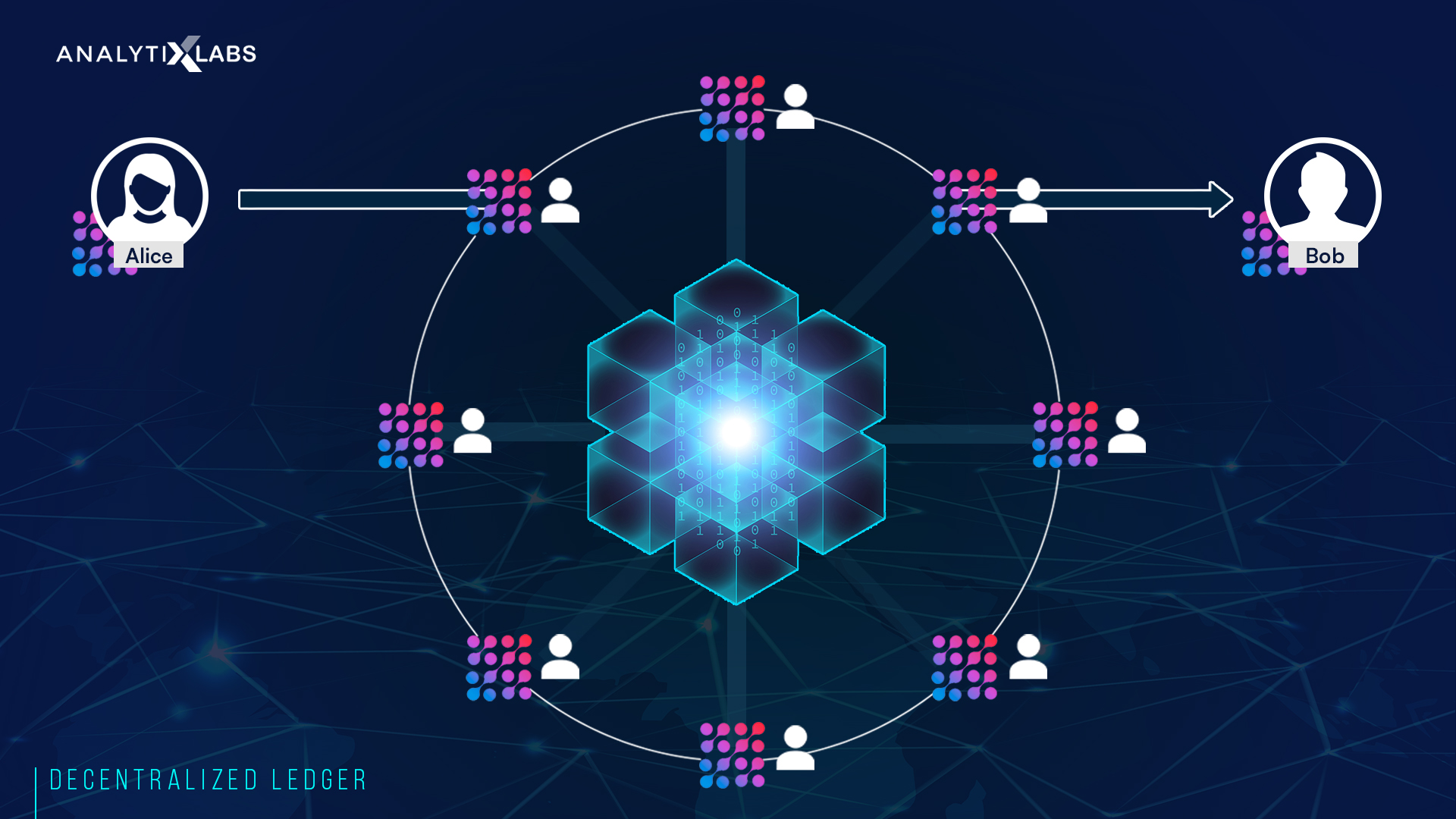 blockchain transparent ledger visualization